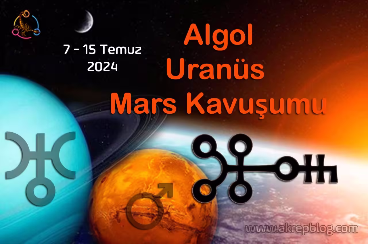 Mars Uranüs Algol Kavuşumu Hangi Burcu Nasıl Etkileyecek? Türkiye transit haritası