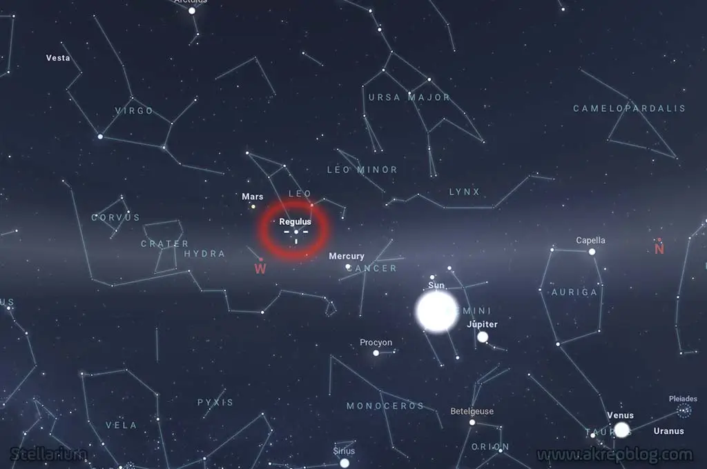 Regulus Sabit Yıldızı Özellikleri, Ev Konumları ve Kavuşum Etkileri