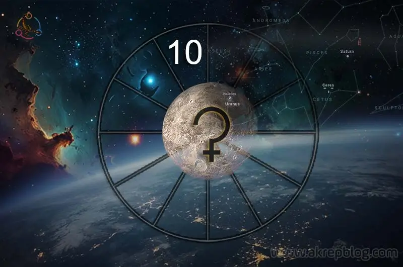 Ceres 10. Evde