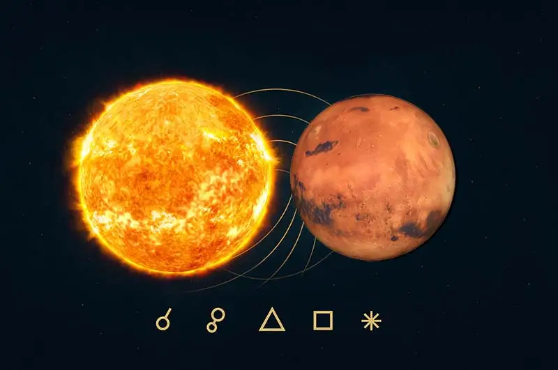 Güneş Mars Açıları Anlamları ve Etkileri - Güneş Mars açılarını gösteren görsel.