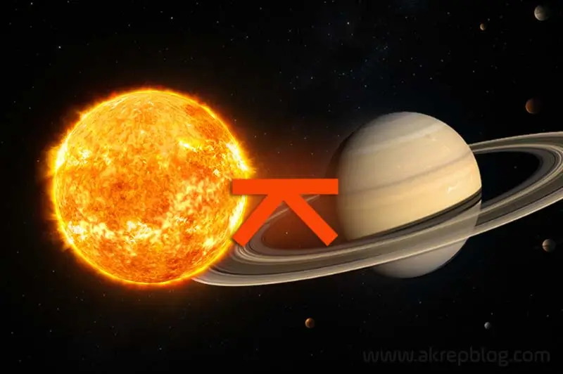 Güneş Satürn Quincunx Açısı