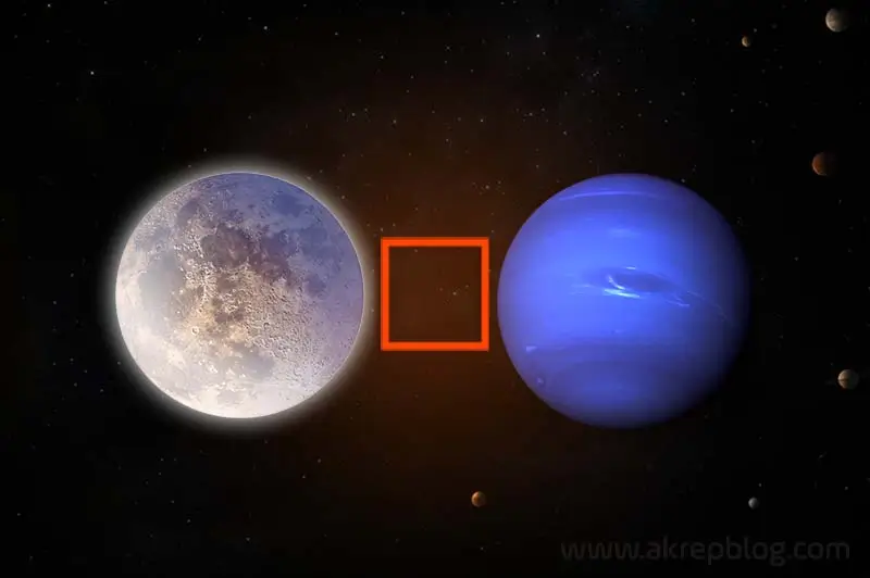 Ay Neptün Kare Açısı