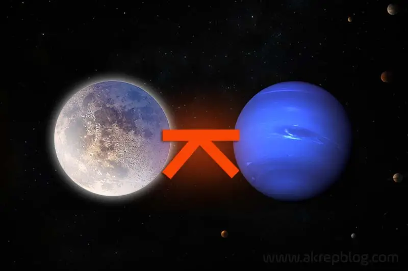 Ay Neptün Quincunx Açısı