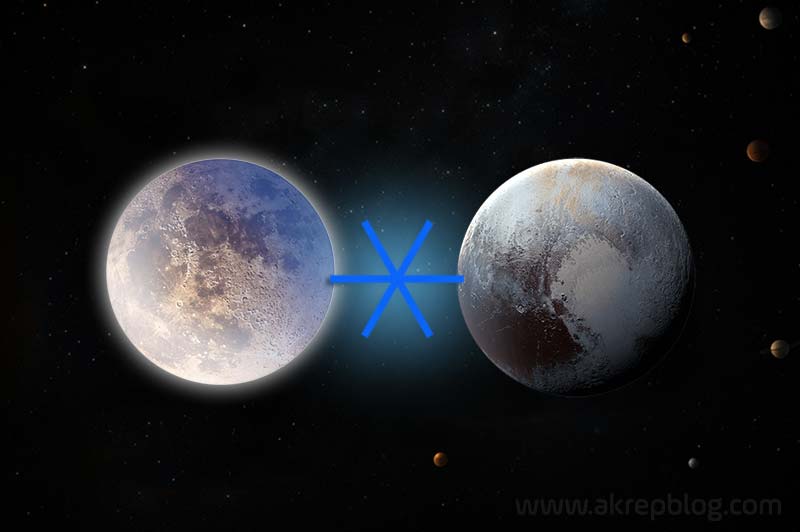 Ay Pluto Altmışlık Açısı