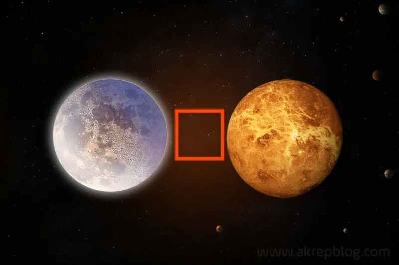 Ay Venüs Kare Açısı
