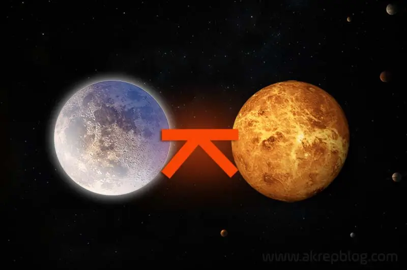 Ay Venüs Quincunx Açısı