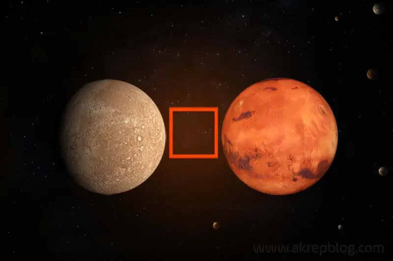 Merkür Mars Kare Açısı
