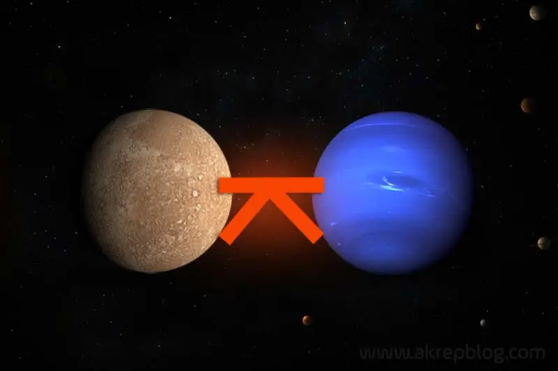 Merkür Neptün Quincunx Açısı