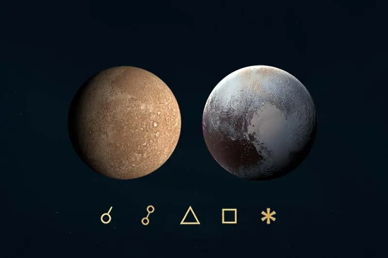 Merkür Pluto açıları, Merkür Plüton açıları, anlamları, açı simgeleri sembolleri ve etkileri - Merkür Pluto açılarını gösteren görsel resim.