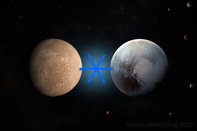 Merkür Pluto Altmışlık Açısı