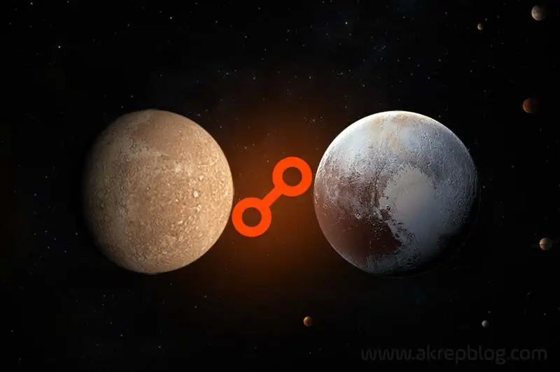 Merkür Pluto Karşıt Açısı