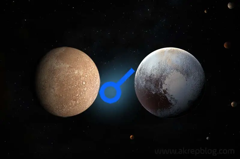 Merkür Pluto Kavuşum Açısı