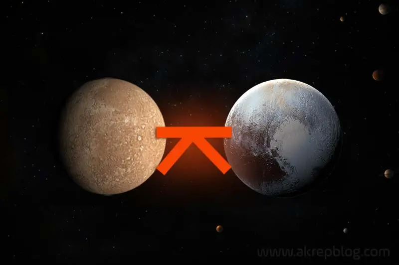Merkür Pluto Quincunx Açısı