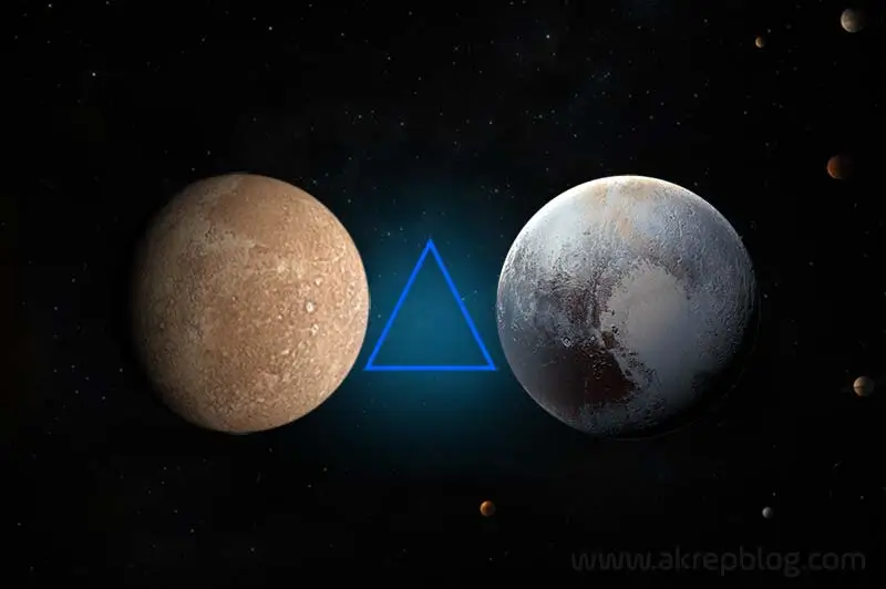 Merkür Pluto Üçgen Açısı