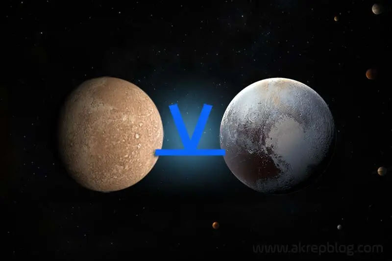 Merkür Pluto Yarı Altmışlık Açısı