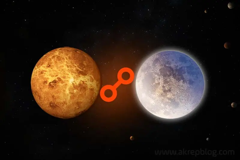 Venüs Ay Karşıt Açısı