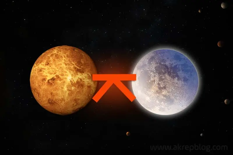 Venüs Ay Quincunx Açısı