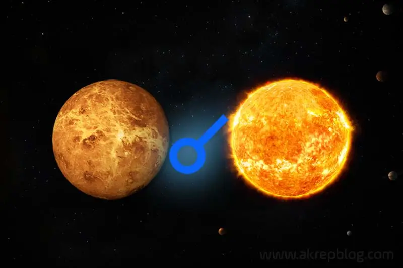 Venüs Güneş Kavuşum Açısı