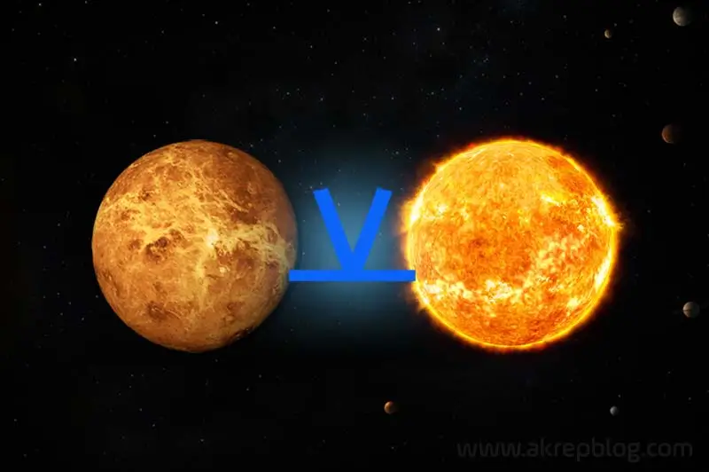 Venüs Güneş Yarı Altmışlık Açısı