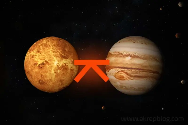 Venüs Jüpiter Quincunx Açısı