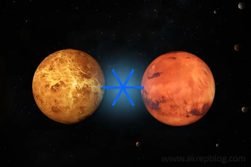 Venüs Mars Altmışlık Açısı