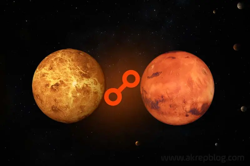 Venüs Mars Karşıt Açısı