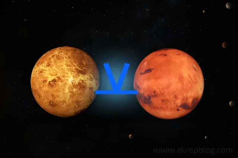 Venüs Mars Yarı Altmışlık Açısı