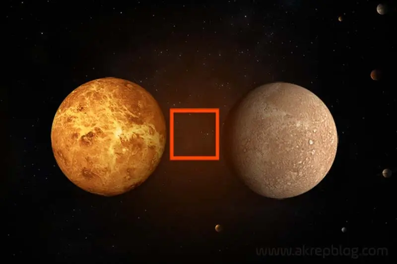 Venüs Merkür Kare Açısı