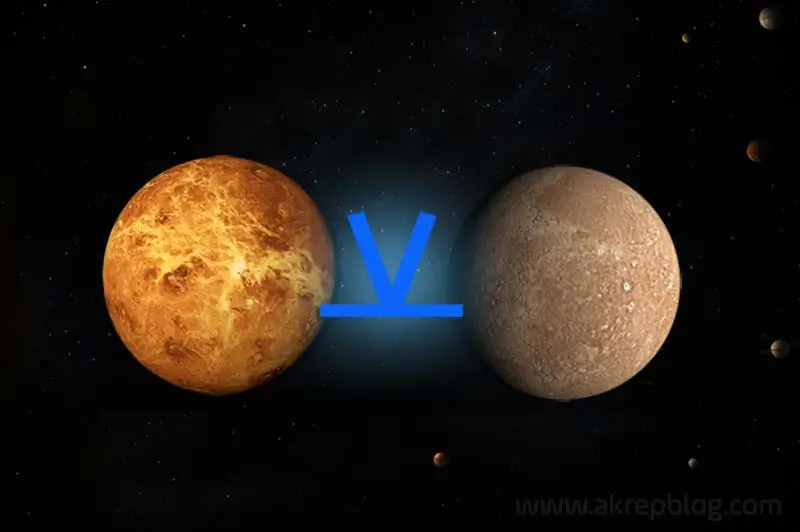 Venüs Merkür Yarı Altmışlık Açısı