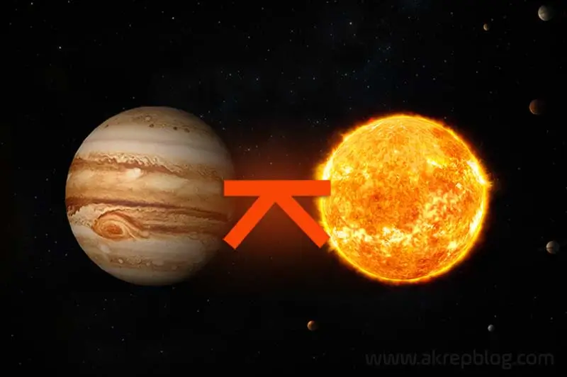 Jüpiter Güneş Quincunx Açısı