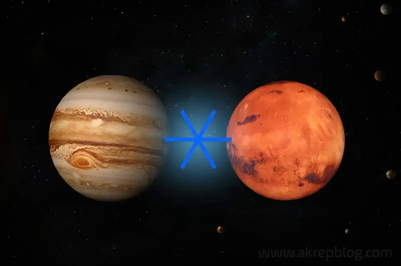 Jüpiter Mars Altmışlık Açısı
