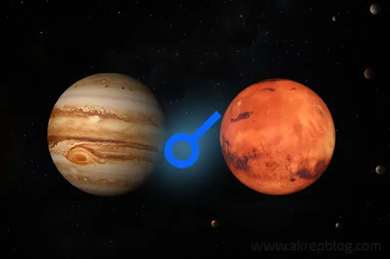Jüpiter Mars Kavuşum Açısı