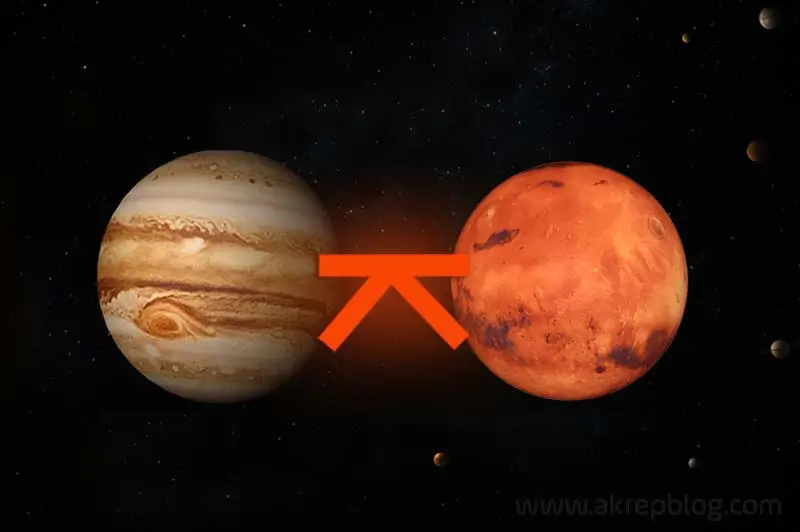 Jüpiter Mars Quincunx Açısı