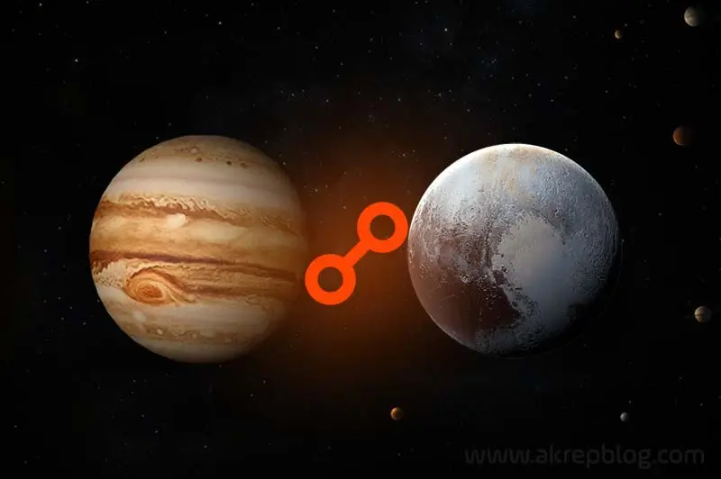 Jüpiter Pluto Karşıt Açısı