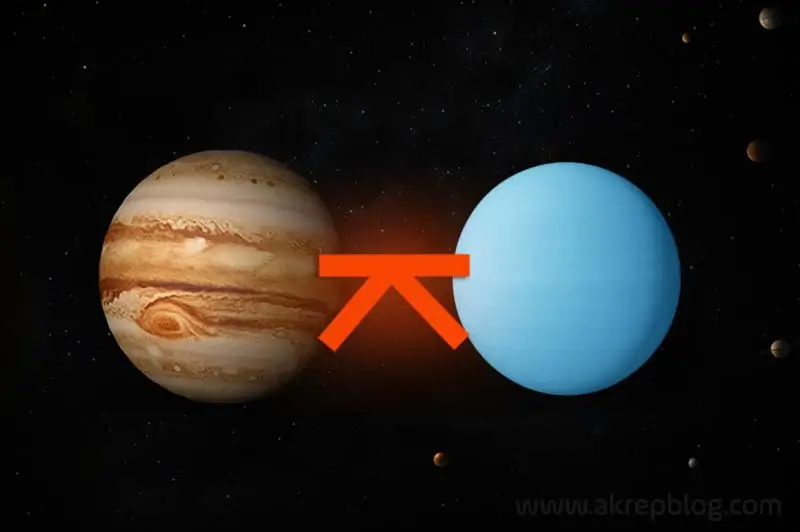 Jüpiter Uranüs Quincunx Açısı