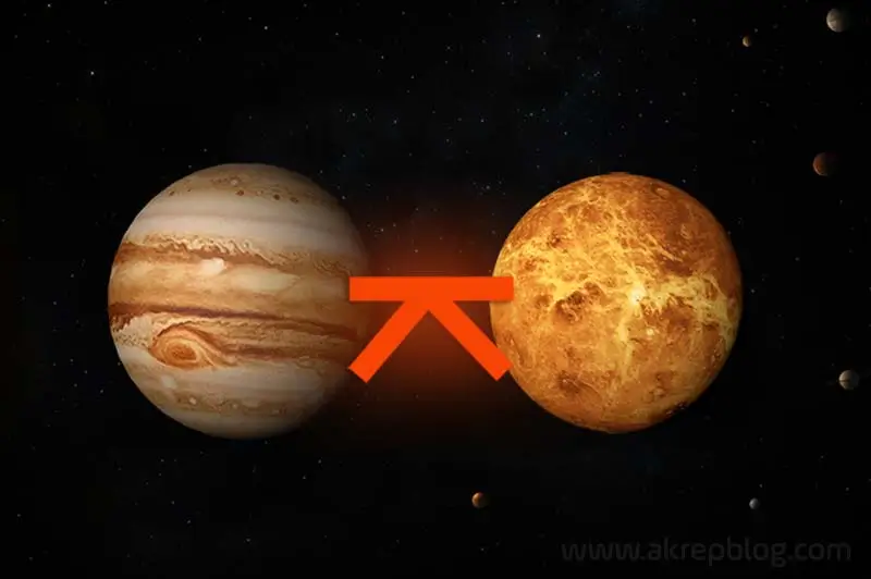 Jüpiter Venüs Quincunx Açısı