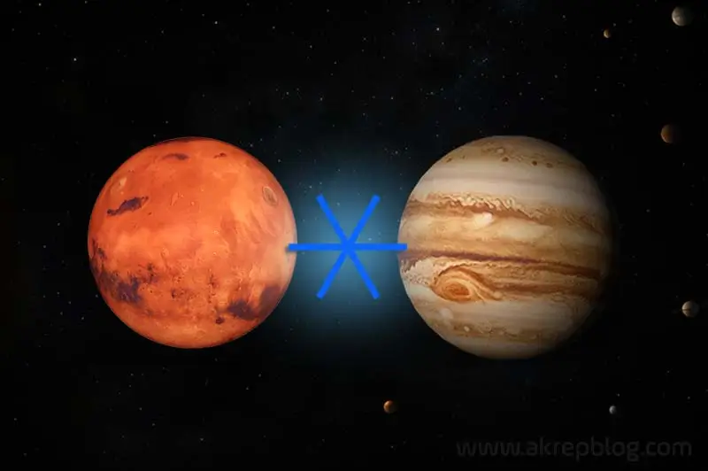 Mars Jüpiter Altmışlık Açısı