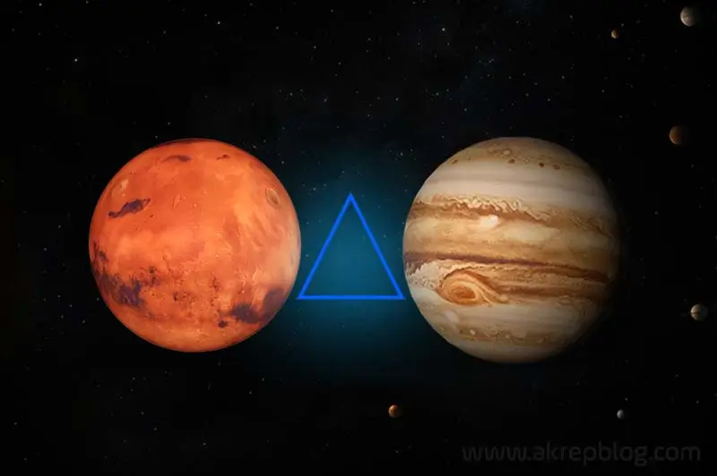 Mars Jüpiter Üçgen Açısı