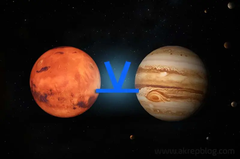Mars Jüpiter Yarı Altmışlık Açısı