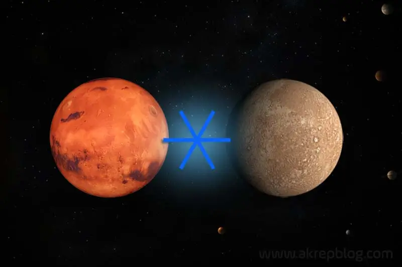 Mars Merkür Altmışlık Açısı