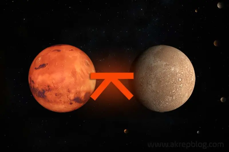 Mars Merkür Quincunx Açısı