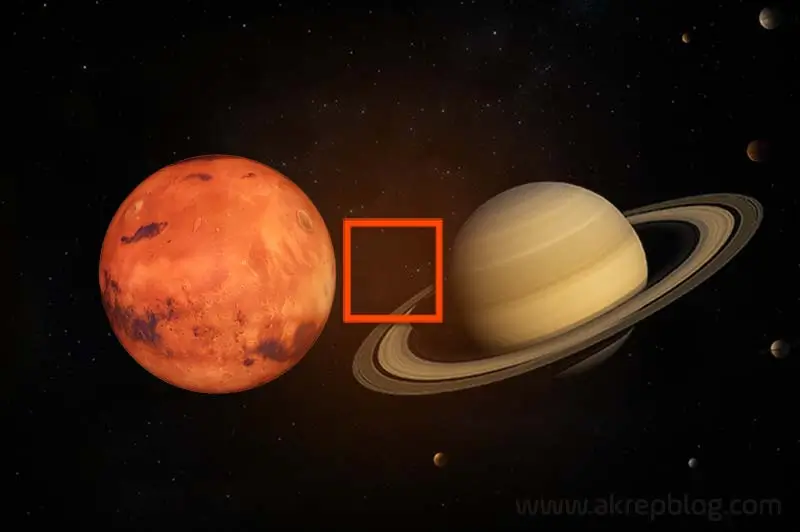 Mars Satürn Kare Açısı