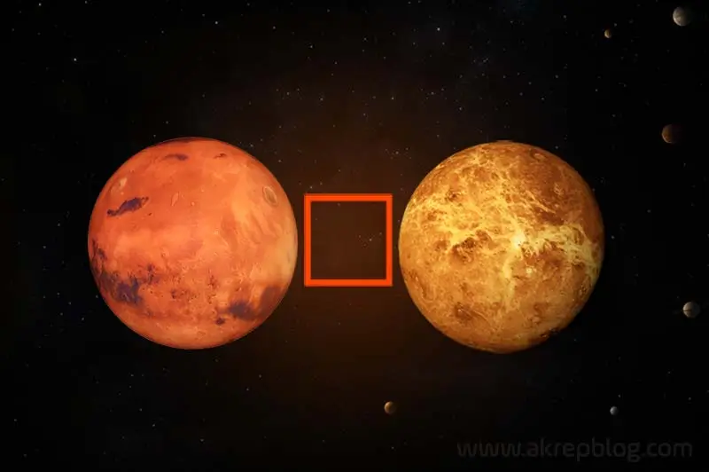 Mars Venüs Kare Açısı