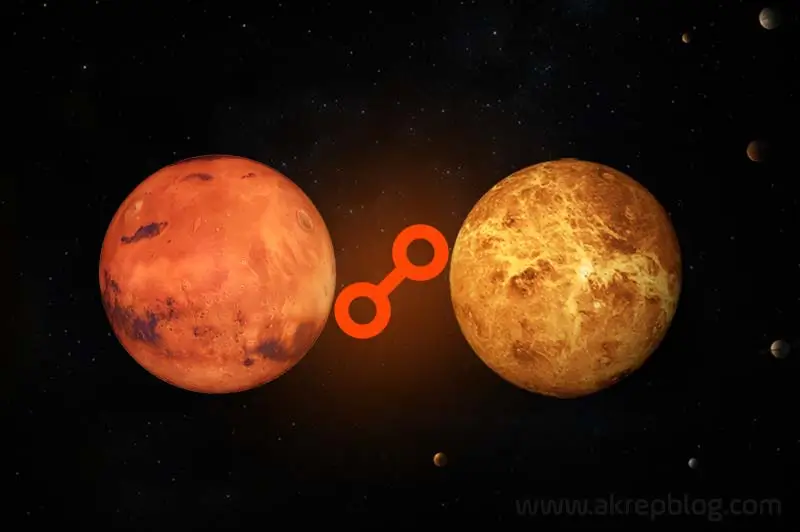 Mars Venüs Karşıt Açısı