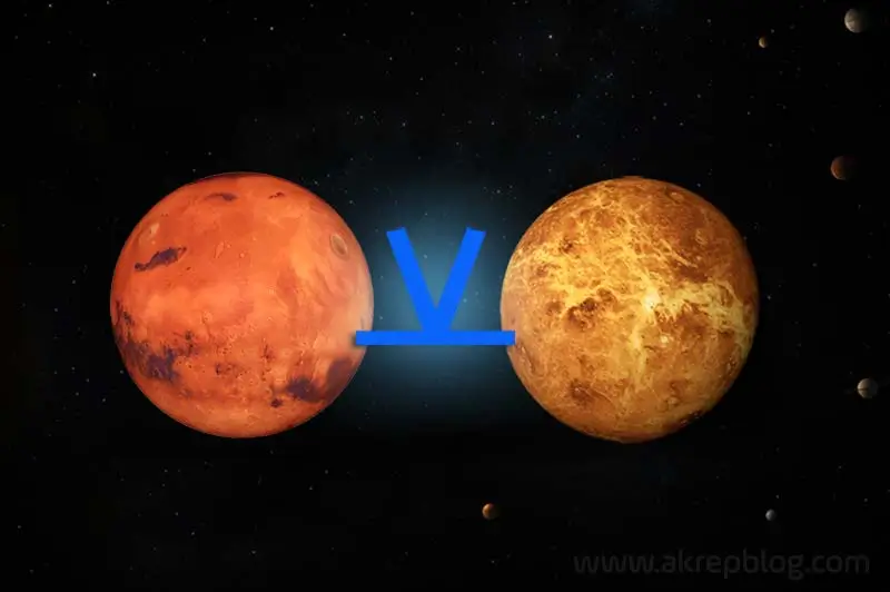 Mars Venüs Yarı Altmışlık Açısı