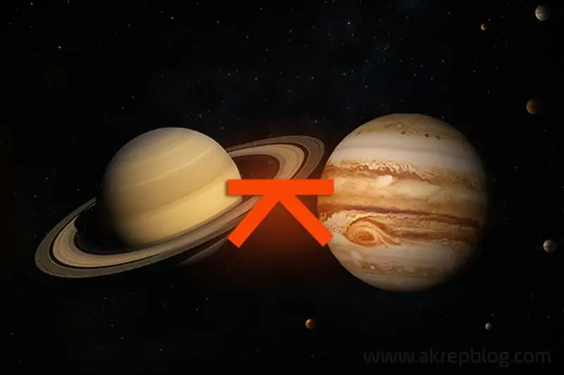 Satürn Jüpiter Quincunx Açısı