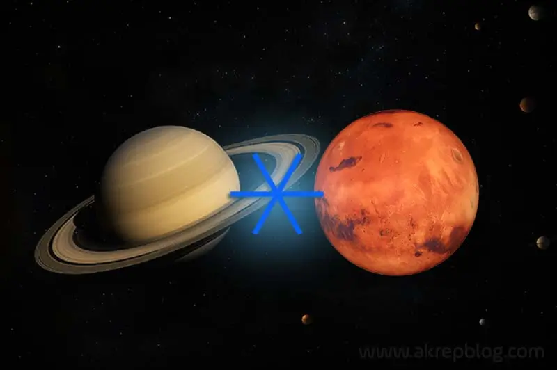 Satürn Mars Altmışlık Açısı
