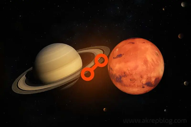 Satürn Mars Karşıt Açısı