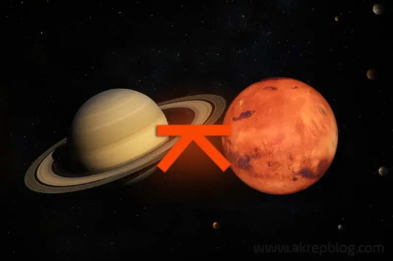 Satürn Mars Quincunx Açısı