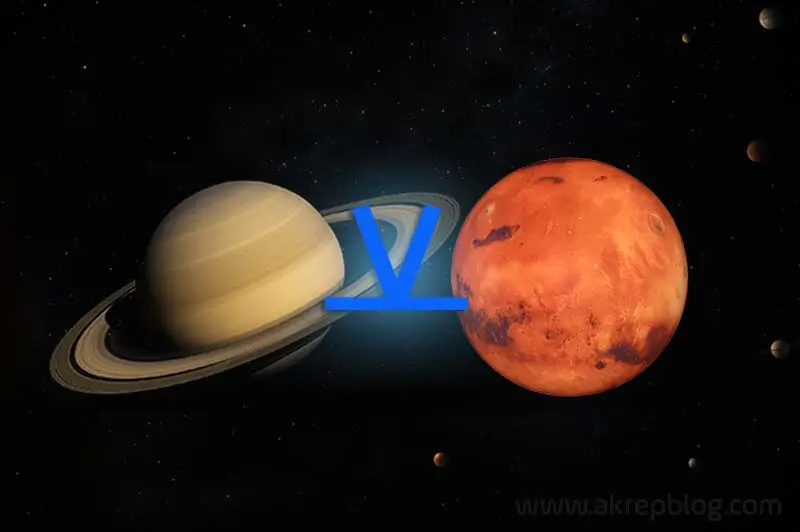 Satürn Mars Yarı Altmışlık Açısı